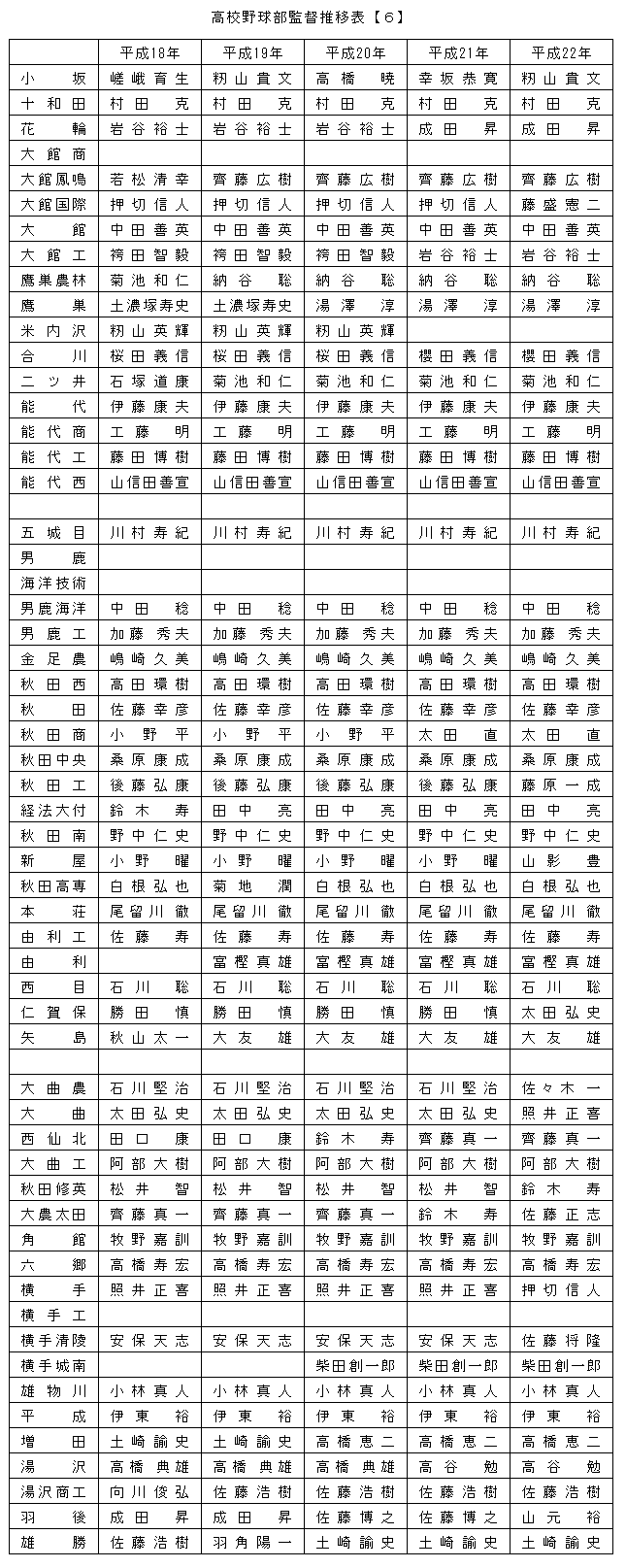 kantokusuii6