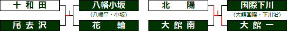 ka