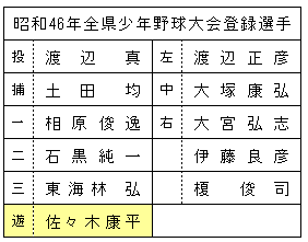 sasakikouhei