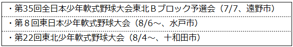 8.16