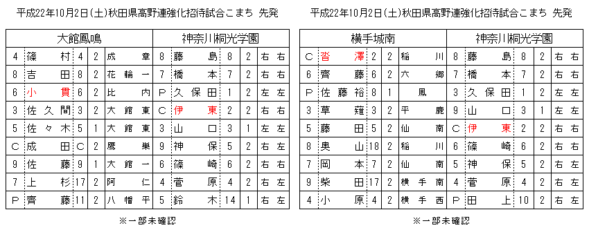 hsshoutai