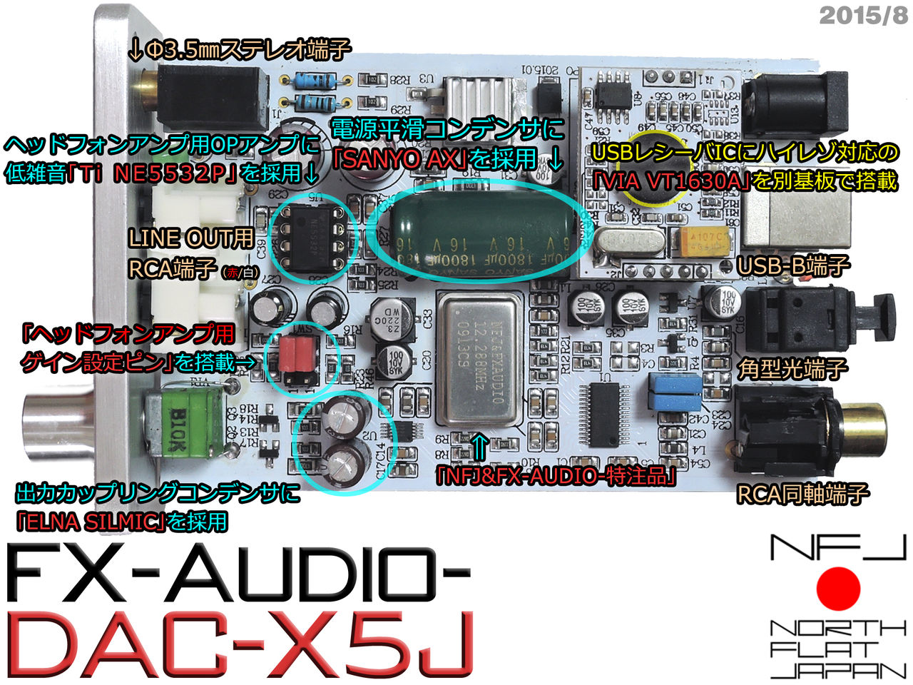 Nfjのfx Audio Dac X5j等を注文 Mobile Thinkpad Fan Nfjのfx Audio Dac X5j等を注文 Mobile Thinkpad Fan