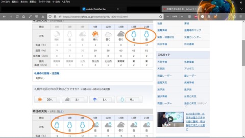 1.20,21の天気予報