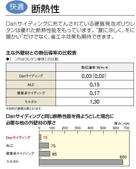 dannetsu