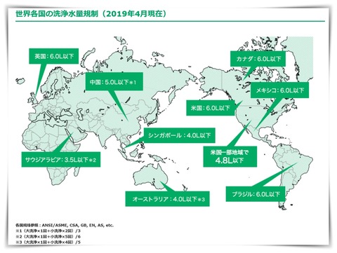無題2