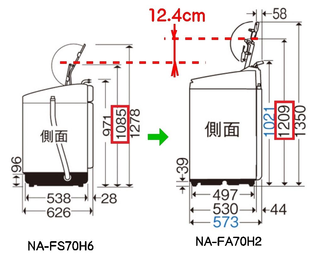 こねる 債権者 非難する 縦 型 洗濯 機 蛇口 高 さ Gyoda Sakura Jp