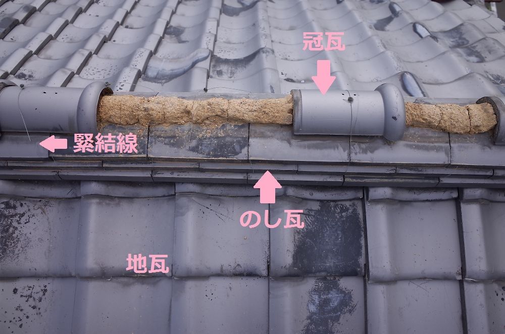 和瓦屋根の葺き替え 素敵 快適 エコリフォームはこちら 住電工房maru