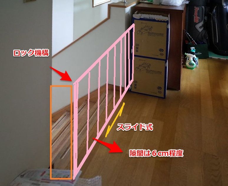 ペット用階段落下防止柵 素敵 快適 エコリフォームはこちら 住電工房maru