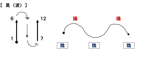 roushi_image10