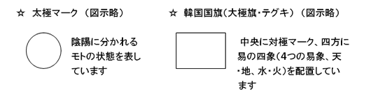 大極マーク、韓国国旗