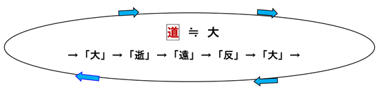 roushi_image08