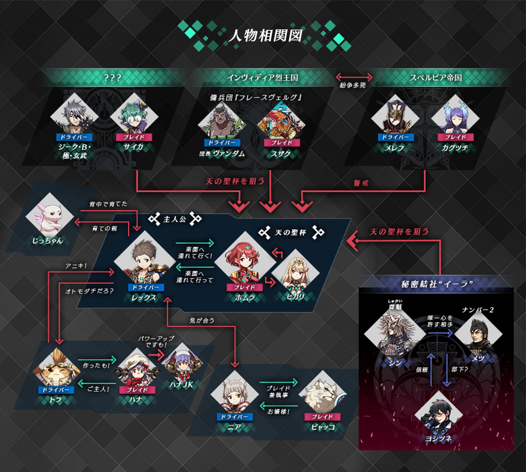 速報 新レアブレイド4体公開 任天堂 ジュゲム速報