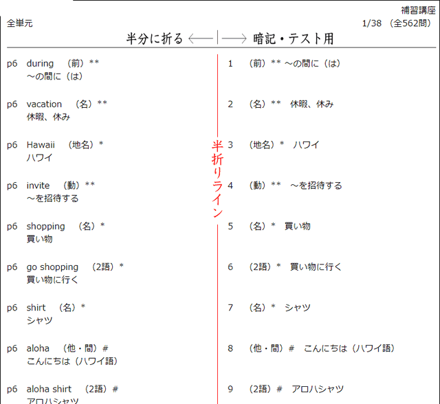 英単語の暗記はこれだ 個人塾 個人指導の教材