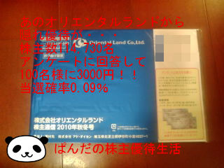 BlogPaint