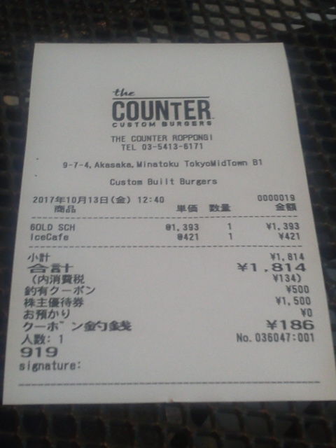 counter1710136