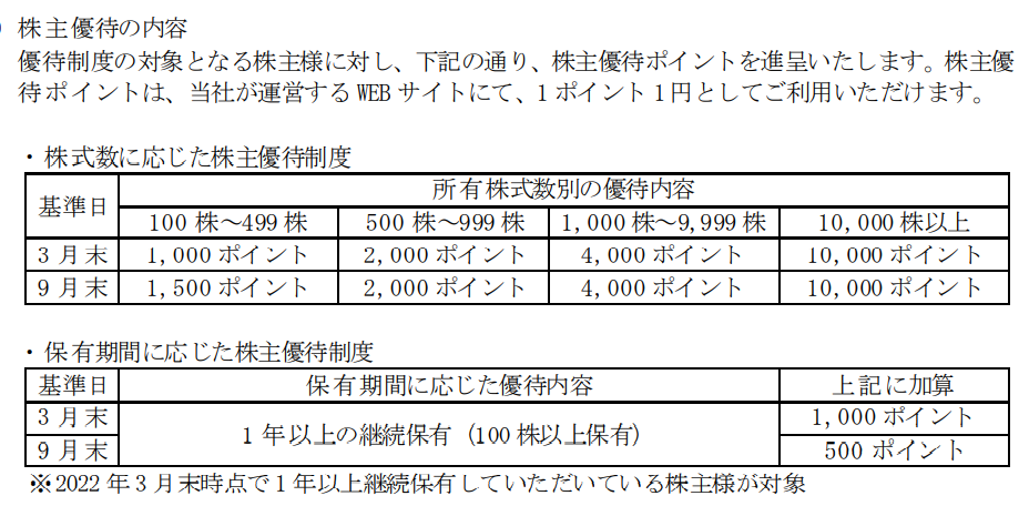 ソースネクスト