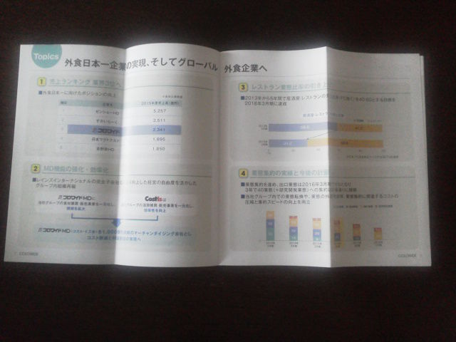 ¥³¥í¥ï¥¤¥É1606272