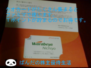 BlogPaint