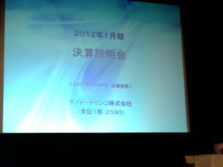 ¥À¥¤¥É¡¼1202284