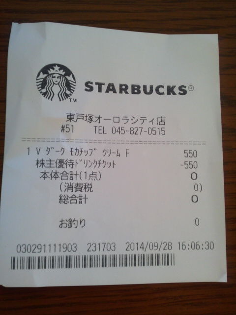 ¥¹¥¿¥Ð1409283