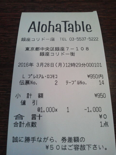 alohatable1603286