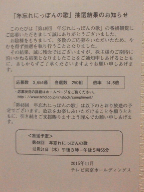 TX1511281