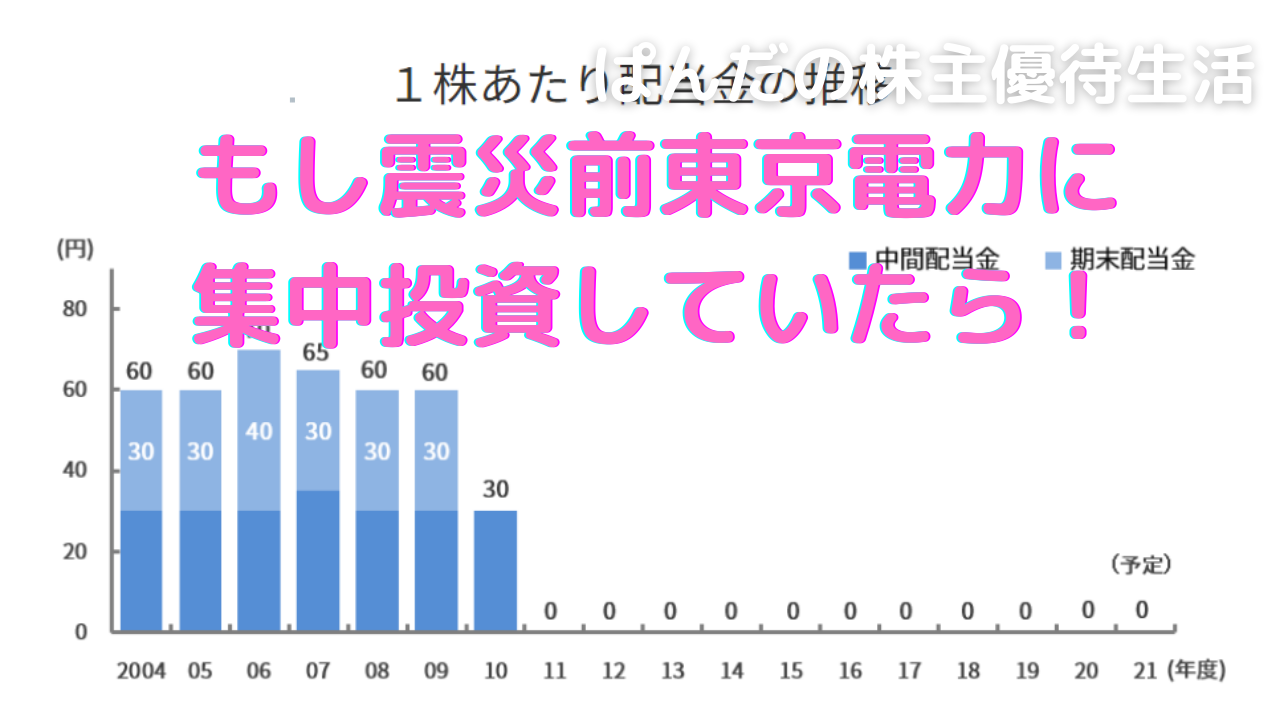 優待生活343
