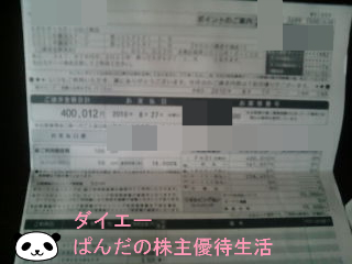 BlogPaint