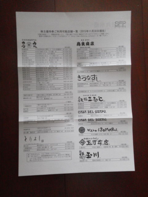 SFP¥À¥¤¥Ë¥ó¥°15122