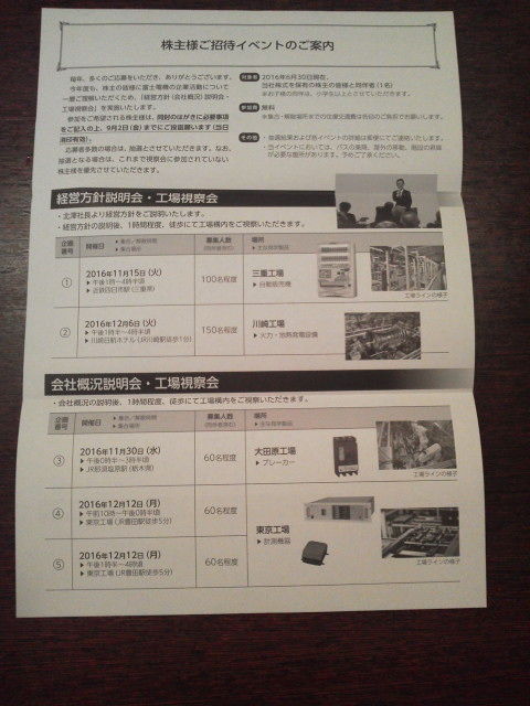 富士電機1608183