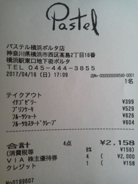 パステル1704161