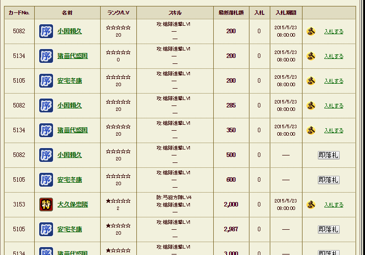 銅銭錬金術 私の銅銭は54万です 戦国ixa 夢は無課金トップランカー