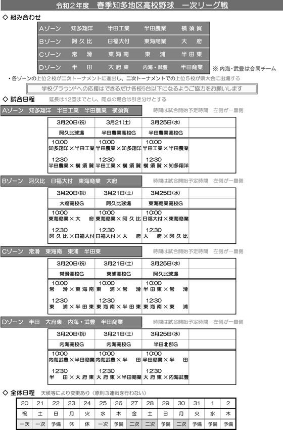 2020春知多地区1次