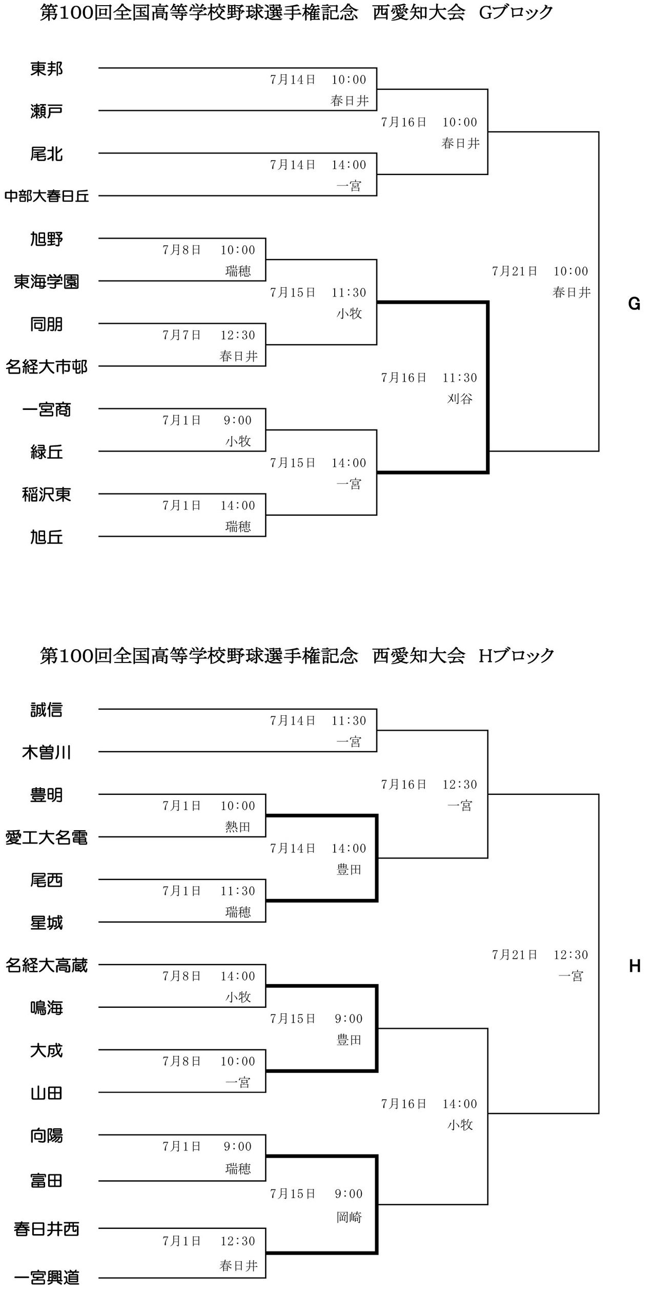 西愛知大会-GH