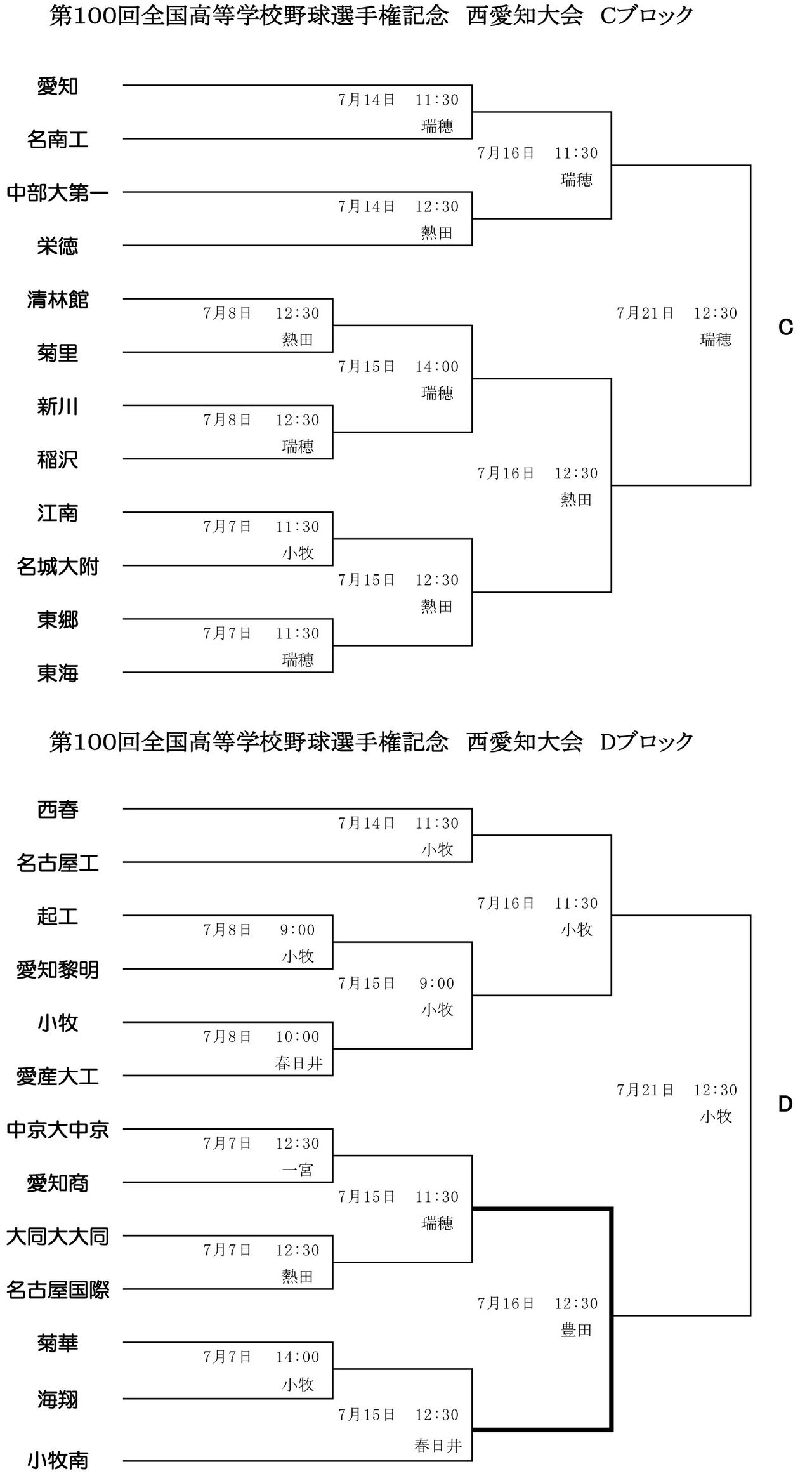西愛知大会-CD