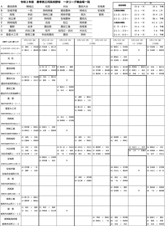 2020春西三河1次-1