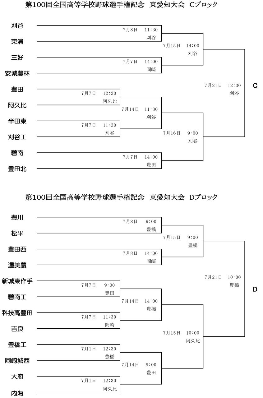 東愛知大会-CD