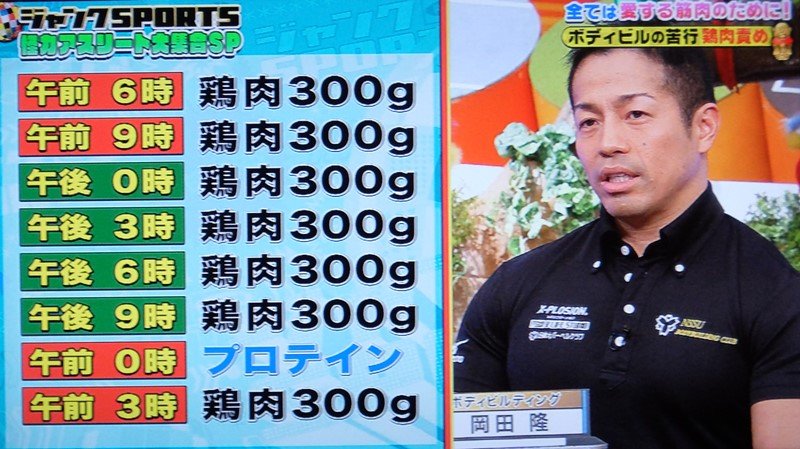 【16時間断食】オートファジーってどうなの？2【健康効果も】 YouTube動画>1本 ->画像>5枚 