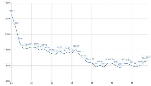 ¥¿¥¤¥È¥ë¤Ê¤·