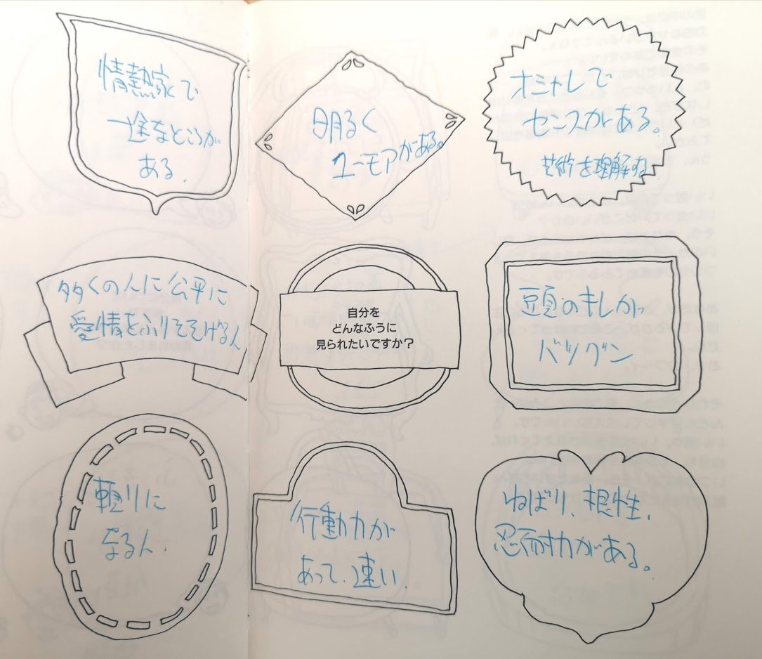 マンダラートは今泉浩晃さんから学んだ : きまじめチキン日記 マンダラートは今泉浩晃さんから学んだ : きまじめチキン日記