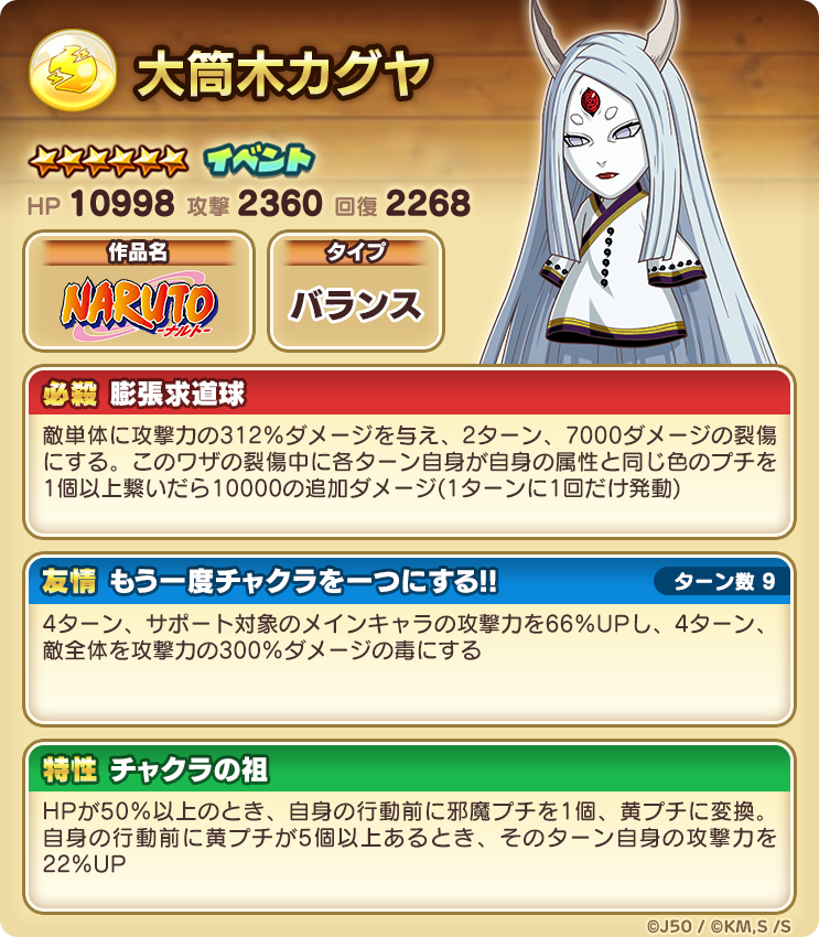 新キャラ性能大公開 ジャンプチ大特集祭 Naruto ナルト 編 第四次忍界大戦 結 ジャンプチヒーローズ公式ブログ