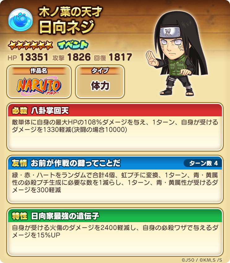 新キャラ性能大公開 ジャンプチ大特集祭 Naruto ナルト 編 第四次忍界大戦 結 ジャンプチヒーローズ公式ブログ