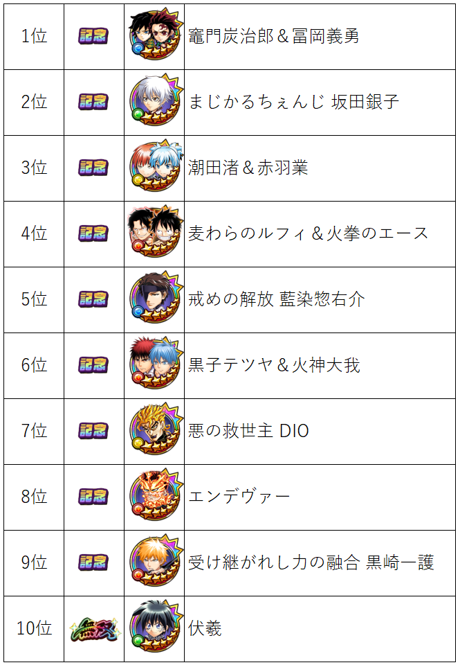 1枠メイン