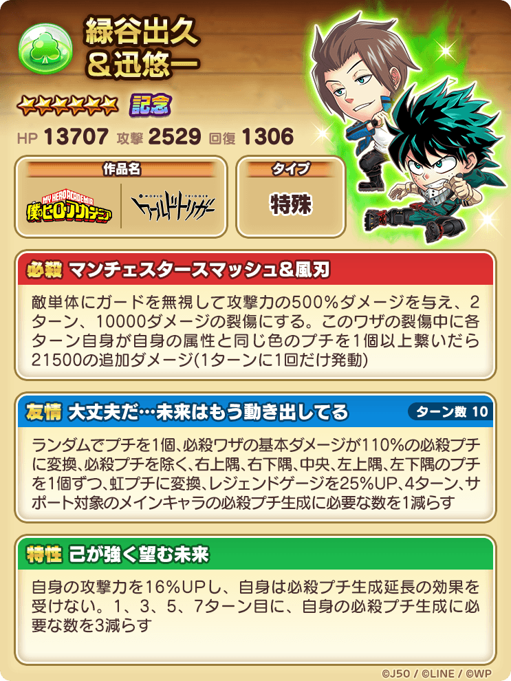 新キャラ性能大公開 ジャンプチ大共闘祭 僕のヒーローアカデミア ワールドトリガー 前半 編 ジャンプチヒーローズ公式ブログ 新キャラ性能大公開 ジャンプチ大共闘祭 僕のヒーローアカデミア ワールドトリガー 前半 編 ジャンプチヒーローズ公式ブログ