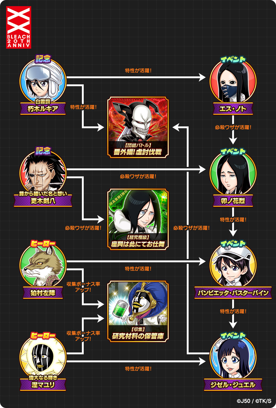 Bleach_img_ver2