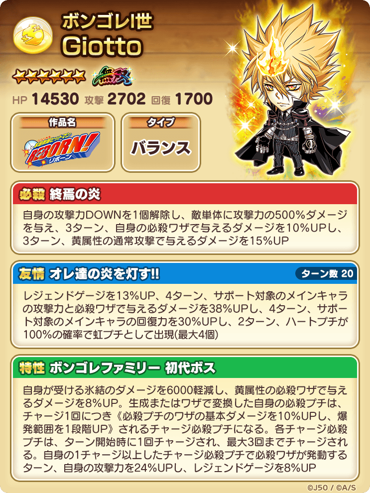 新キャラ性能大公開 ジャンプチ ヒーローズ3 5周年大感謝祭 第1回ベストプチラー賞 編 ジャンプチヒーローズ公式ブログ