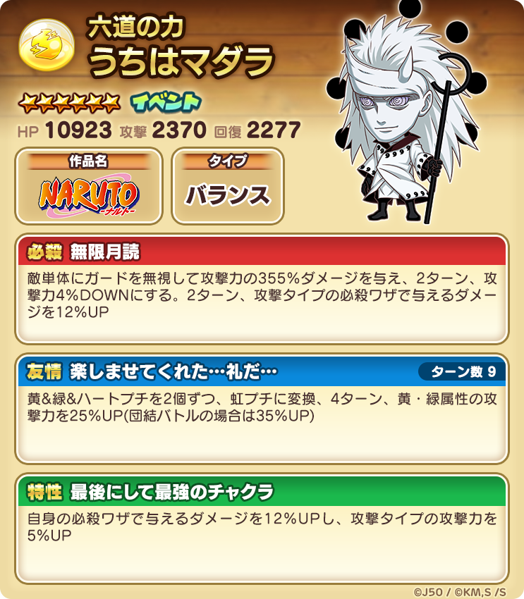 新キャラ性能大公開 ジャンプチ大特集祭 Naruto ナルト 編 第四次忍界大戦 結 ジャンプチヒーローズ公式ブログ