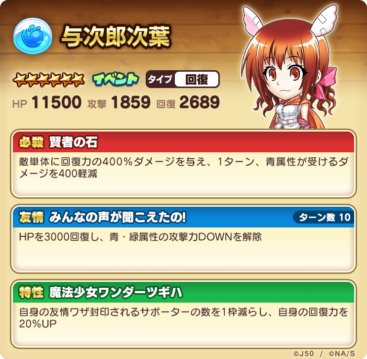 新キャラ性能大公開！！ ～ジャンプチ ヒーローズ 大特集祭 めだか