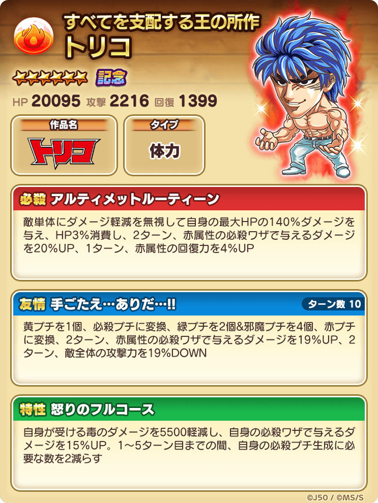 新キャラ性能大公開 ジャンプチ ヒーローズ 秋の料理人特集祭 レッツ グルメフェス 編 ジャンプチヒーローズ公式ブログ