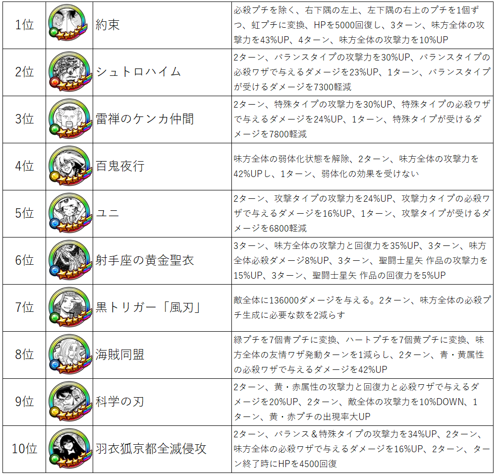 レジェンド